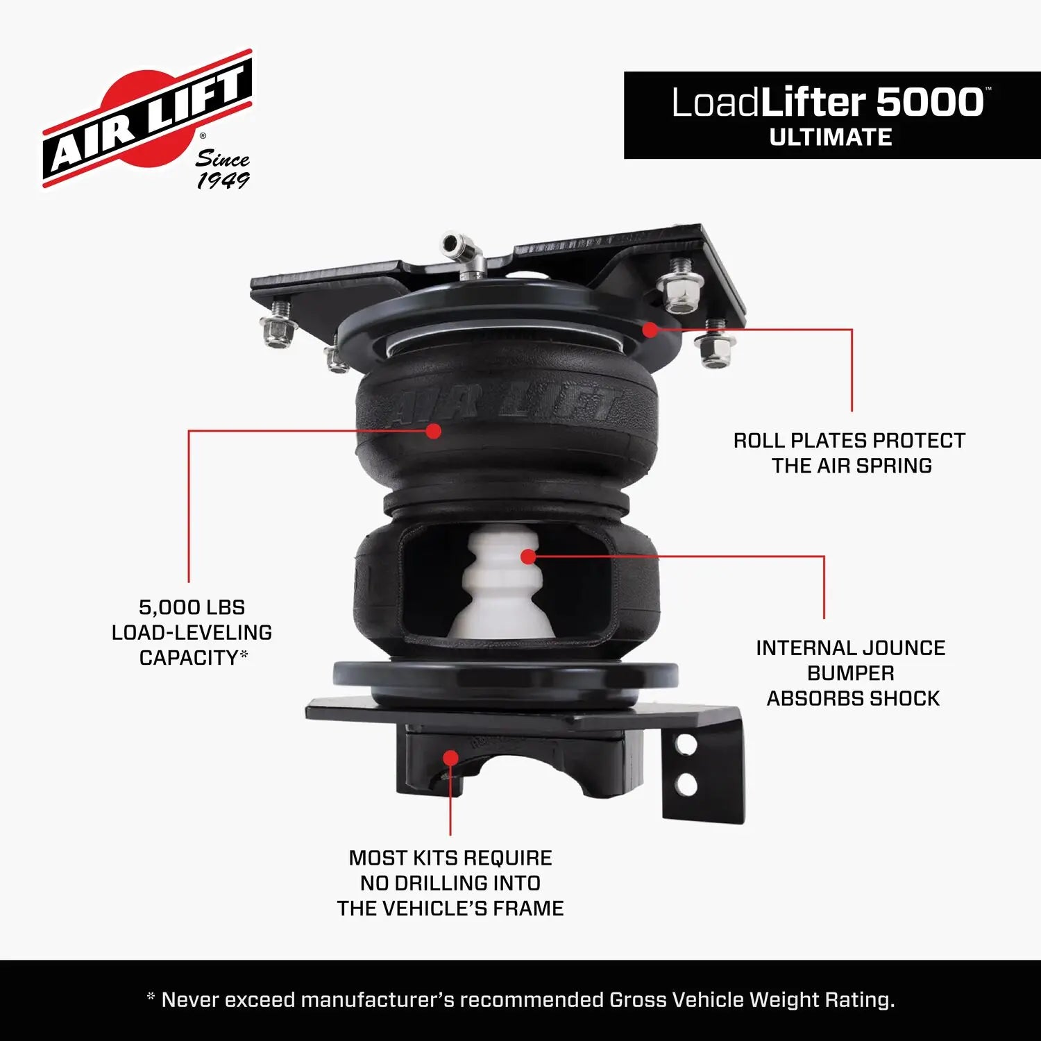 11-16 FORD F250/F350; 11-14 F450 LOADLIFTER 5000 ULTIMATE AIR SPRING KIT W/INTERNAL JOUNCE BUMPER